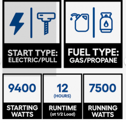 Screenshot202024 05 2220194345 1716421520 Fireman 7500 Watt Generator